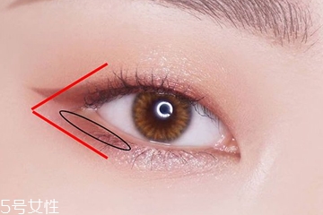 下眼影怎么畫(huà)顯眼睛大？眼睛變大2倍的下眼影畫(huà)法