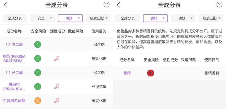 嬰兒潤膚霜哪個牌子好 5款口碑嬰兒潤膚霜評測 嬰兒潤膚霜哪個牌子好 5款口碑嬰兒潤膚霜評測