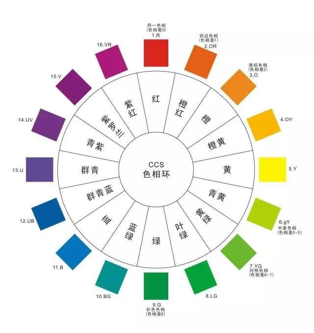 干皮底妝用什么好 這么化妝水潤(rùn)無(wú)瑕
