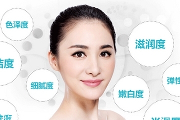 皮秒會反黑嗎 這是正?，F(xiàn)象