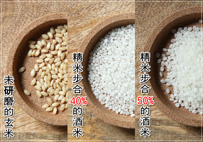 大吟釀什么意思 常見(jiàn)名詞輕松懂