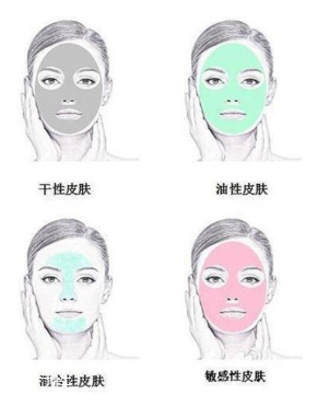 面膜質量怎么鑒別 挑選面膜最全知識在這里