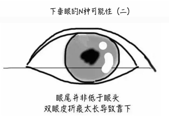 下垂眼怎么畫(huà)眼線(xiàn) 這么畫(huà)擺脫喪氣