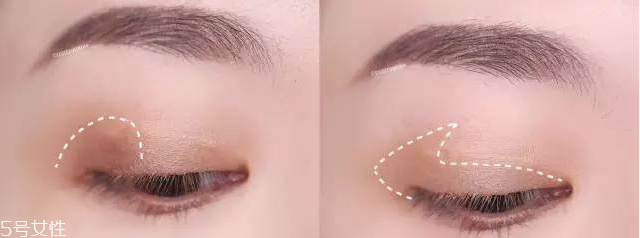 眼影分幾種 新手眼影挑選指南 眼影分幾種 新手眼影挑選指南