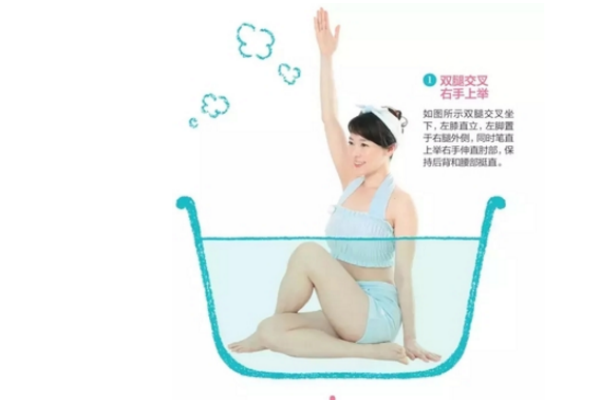 在家就能體驗的沙龍級護理，還能瘦小腹！