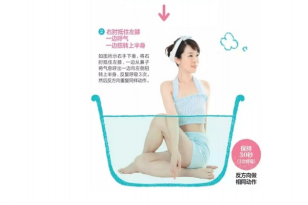 在家就能體驗的沙龍級護理，還能瘦小腹！
