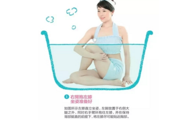 在家就能體驗的沙龍級護理，還能瘦小腹！