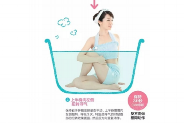 在家就能體驗的沙龍級護理，還能瘦小腹！