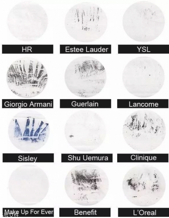 什么睫毛膏最好用 大牌睫毛膏測(cè)評(píng) 什么睫毛膏最好用 大牌睫毛膏測(cè)評(píng)