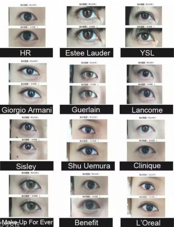 什么睫毛膏最好用 大牌睫毛膏測(cè)評(píng) 什么睫毛膏最好用 大牌睫毛膏測(cè)評(píng)