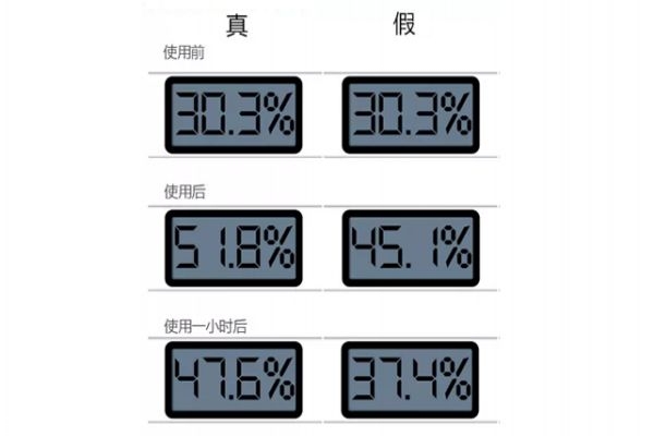 怎么辨別雅詩(shī)蘭黛眼霜真假 雅詩(shī)蘭黛眼霜真假辨別 怎么辨別雅詩(shī)蘭黛眼霜真假 雅詩(shī)蘭黛眼霜真假辨別