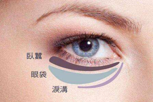超聲波去眼袋的原理 超聲波去眼袋要多長時(shí)間