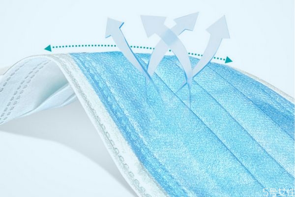 n95口罩和3M哪個(gè)好 3m口罩和n95口罩區(qū)別 n95口罩和3M哪個(gè)好 3m口罩和n95口罩區(qū)別