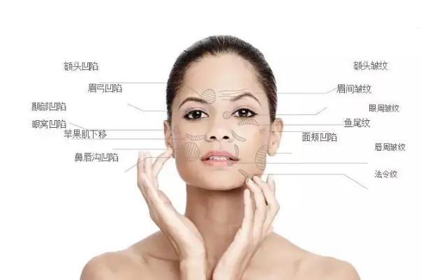 打童顏針能吃消炎藥嗎 打童顏針三天后臉上出現(xiàn)淤青 打童顏針能吃消炎藥嗎 打童顏針三天后臉上出現(xiàn)淤青