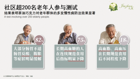 九展農(nóng)業(yè)：產(chǎn)學(xué)研協(xié)同，為健康與鄉(xiāng)村振興 “加油”