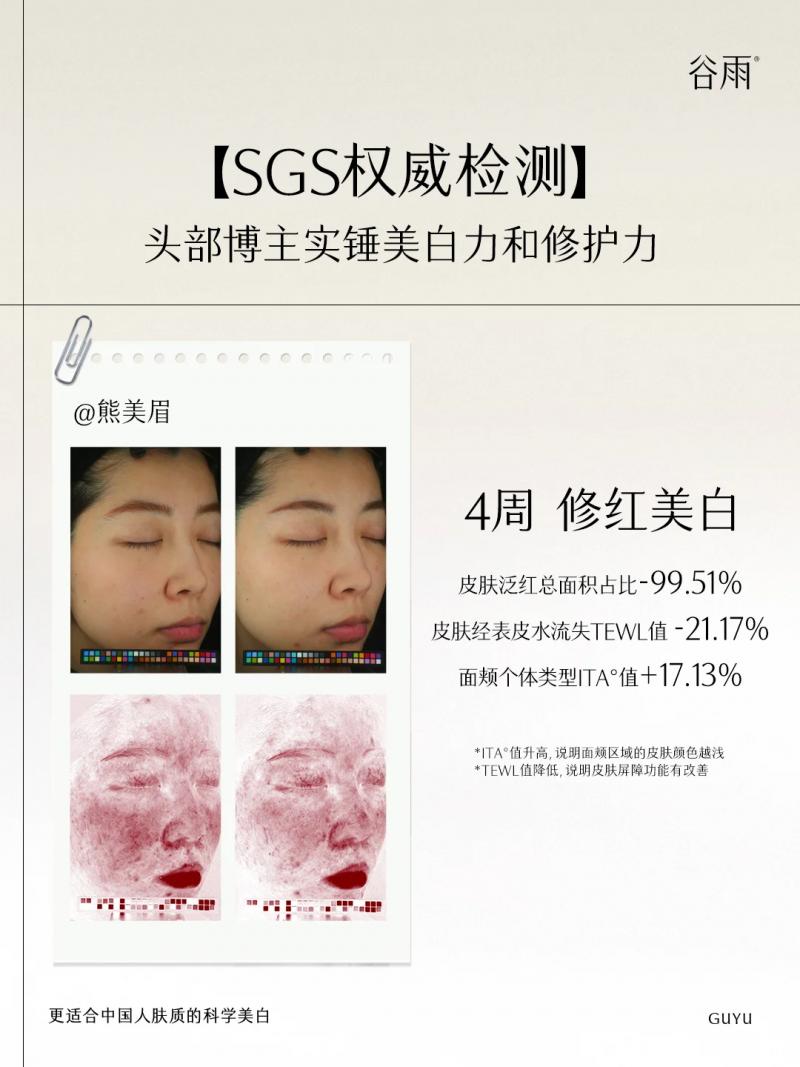 極光甘草千人測(cè)評(píng)！第三代美白奶罐闖關(guān)成功