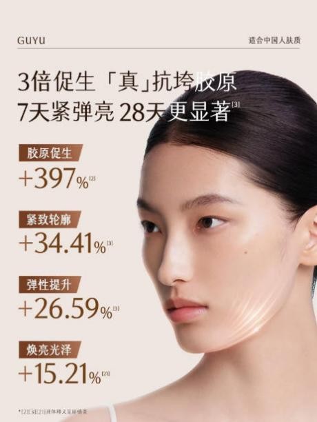 抗老卷王駕到！第一款比 A 醇更溫和，效果更優(yōu)秀